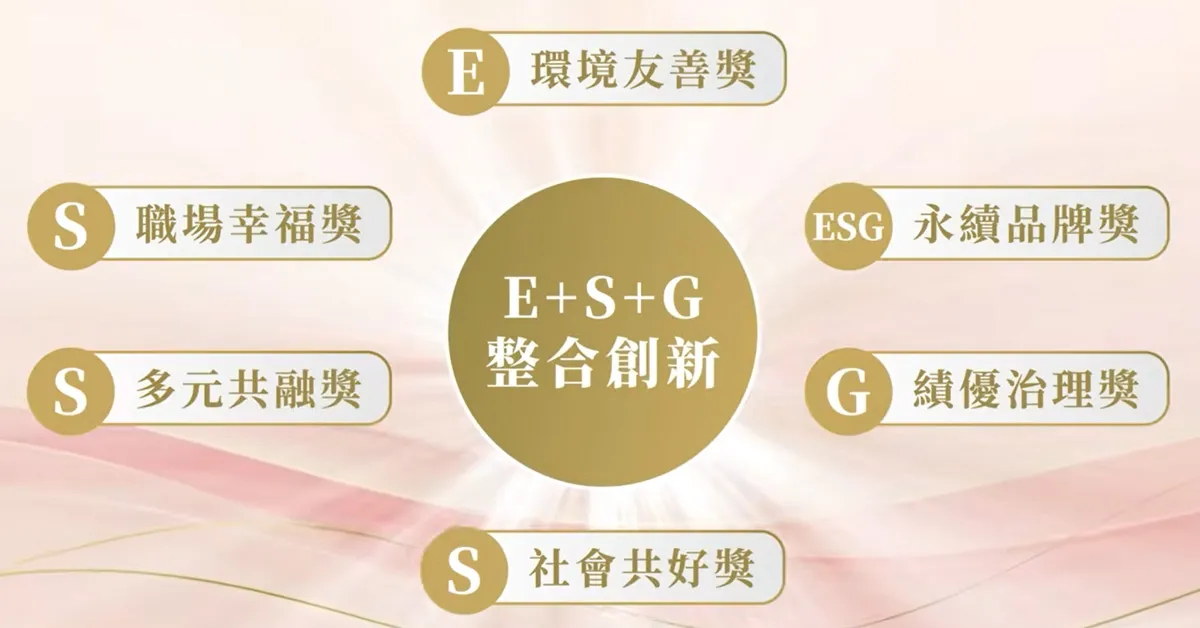 徵件影音-桃金企業獎登場